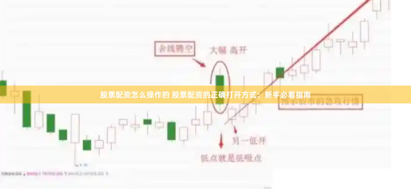 股票配资怎么操作的 股票配资的正确打开方式：新手必看指南
