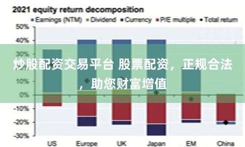 炒股配资交易平台 股票配资，正规合法，助您财富增值