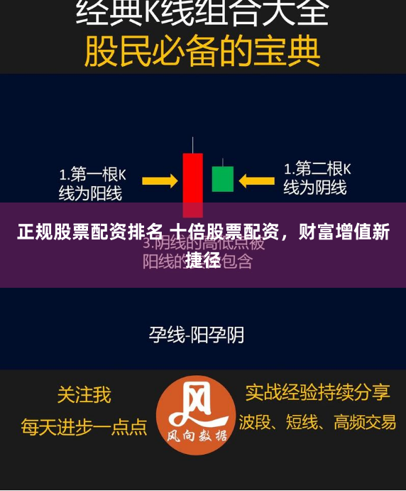 正规股票配资排名 十倍股票配资，财富增值新捷径