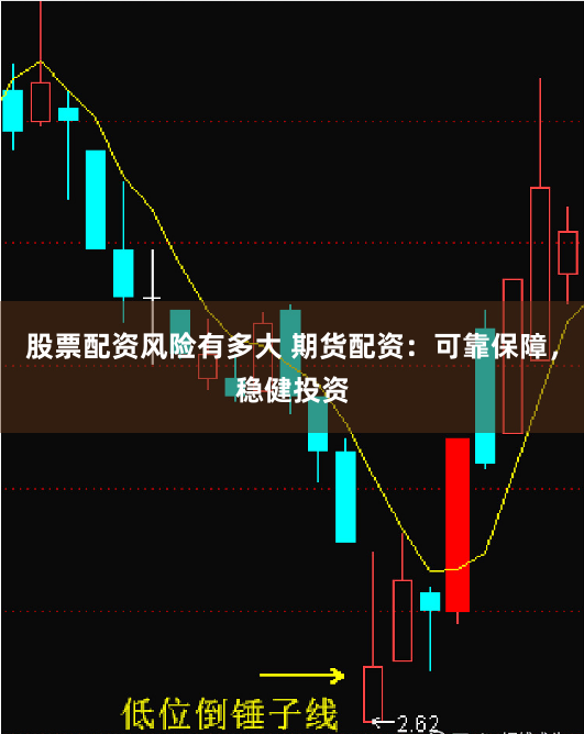 股票配资风险有多大 期货配资：可靠保障，稳健投资